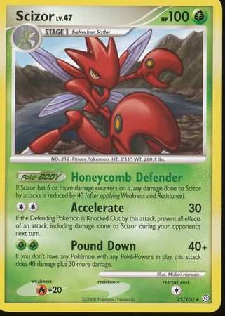 Scizor 25-100 (RH)